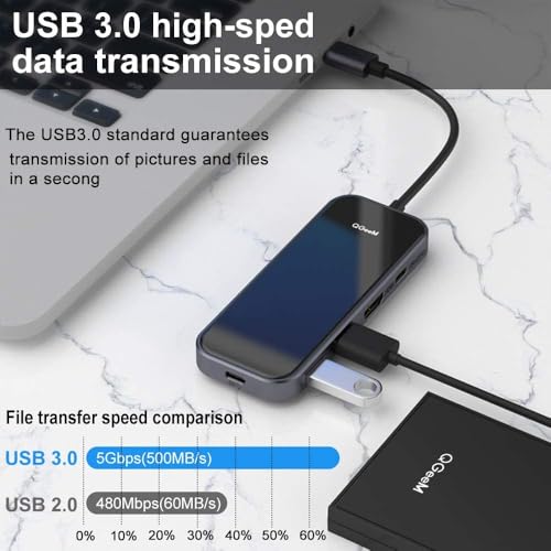 Image of QGeeM USB C Hub 5 in 1 Multi-Port Digital AV Adapter 4K HDMI, 100W Power Delivery, 3 USB-A Data Ports, USB C Dongle Compatible for MacBook Pro Air Ipad HP Dell Lenovo iMac iPhone 15 Pro /Pro etc.