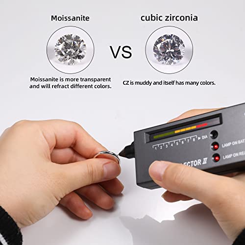 Ladylike 925 Sterling Silver Stackable Band Rings 18K White Gold Plated Moissanite Wedding Bands Lab Created Diamond Rings 3 Stone Anniversary Rings For Women Valentines Day Gifts Moissanite Rings, Size 9 #TOP5