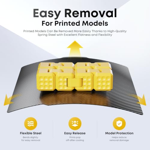 Image of 3D Printer Build Plate for Bambu Lab X2D P2S X1 X1C X1E P1P P1S A1, 3D Printer Accessories PET+PER Dual Texture 257x257mm, Flexible Spring Steel Hot Bed Platform Sheet