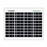 Loom Solar Panel 10 watt