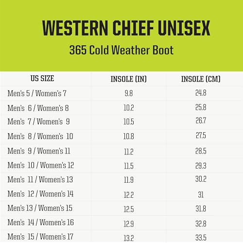 Image of Western Chief Unisex 365 Neoprene Cold Weather Boots for Men and Women | Waterproof rubber with insulated lining, anti-slip outsole, comfort insole, ankle, mid and tall snow boot for outdoor wear