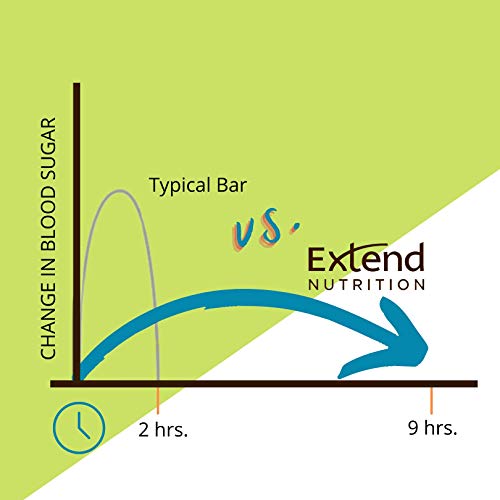 Extend Bar, 1.41 Oz. Bars, Apple Cinnamon, 15 Count