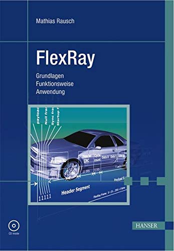 FlexRay: Grundlagen, Funktionsweise, Anwendung FlexRay: Grundlagen, Funktionsweise, Anwendung
