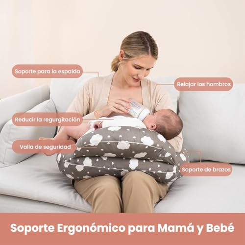 Listado y reviews de Prenatal cojín lactancia los preferidos por los clientes. 7 Listado y reviews de Prenatal cojín lactancia los preferidos por los clientes. 7