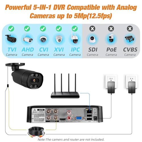 4-Kanal CCTV Überwachungs-DVR mit 500 GB HDD, 4 Ch 5MP H.265+ DVR Video-Recorder für Analog XVI AHD TVI IP-Kameras, DVR für Sicherheitskamera-Überwachungssystem für zu Hause, Mobile APP & PC(P-System)