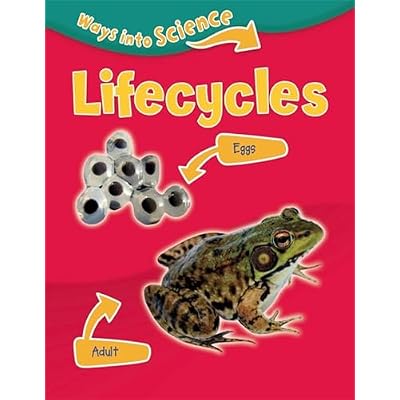 Ways Into Science