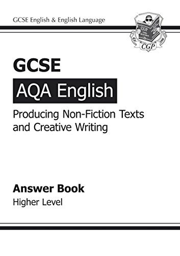 GCSE English AQA Producing Non-Fiction Texts and