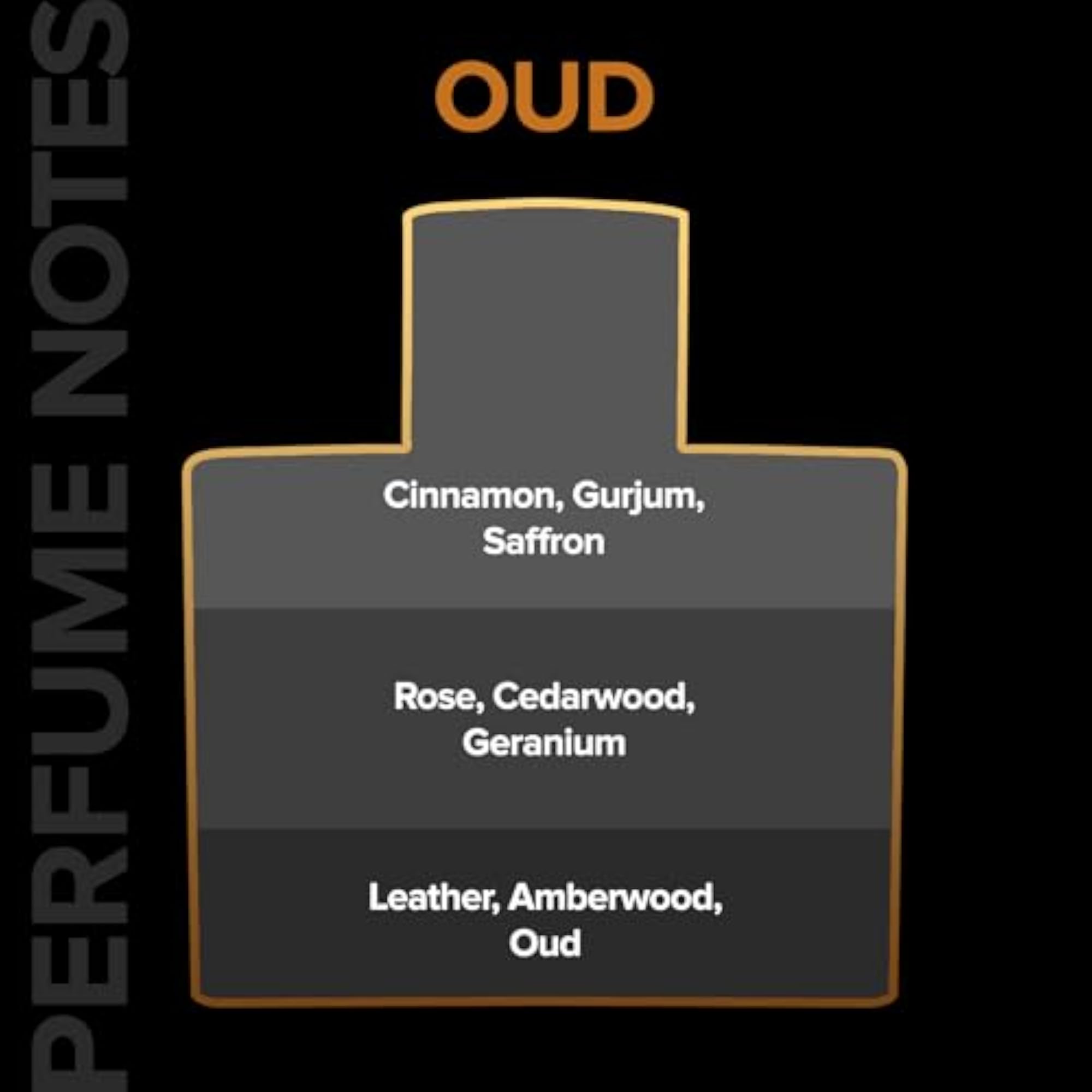 Oud Perfume for Men, Masculine Long Lasting Fragrance 50ml
