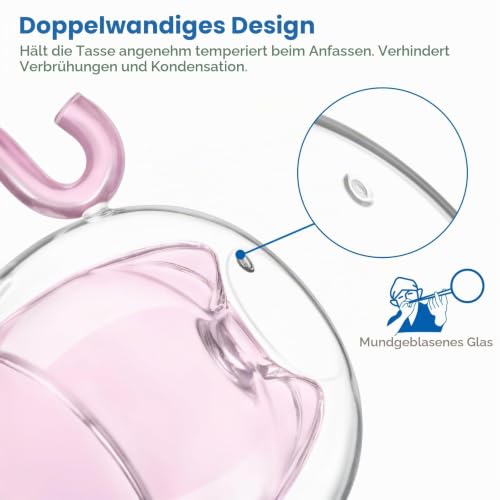 ecooe 130ml Süße Rosa Katze Doppelwandige Kaffeegläser Espressotassen 2er-Set, Katzentasse Geburtstagsgeschenk Geschenke für Frauen… – Ansicht 3