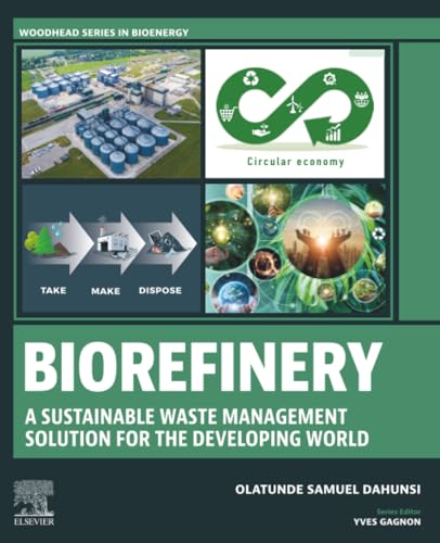 Biorefinery: A Sustainable Waste Management Solution for the Developing World
