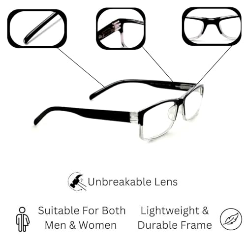Image of Combo Pack of 2 Reading Glasses for Men & Women | Lightweight Power Eyeglasses (Single Vision) | Available in +1.00 to +3.00 | All Day Comfort
