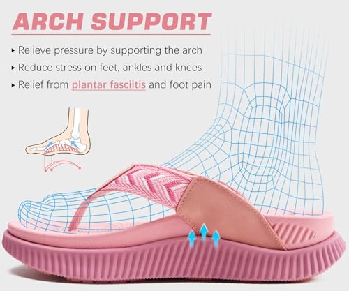 Image of KuaiLu Womens Orthotic Flip Flops with Arch Support Cushion Recovery Sandal