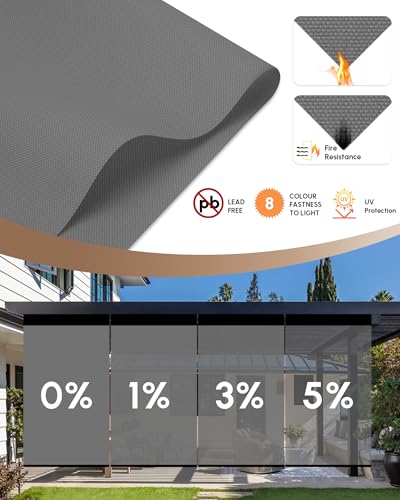 Image of Kincmo Motorized Outdoor Shades for Patio Porch, Custom Outdoor Motorized Blinds with Remote, Waterproof & Windproof Patio Shades Work with Apple Home,Alexa,Google (Medium Grey-0% Openness)
