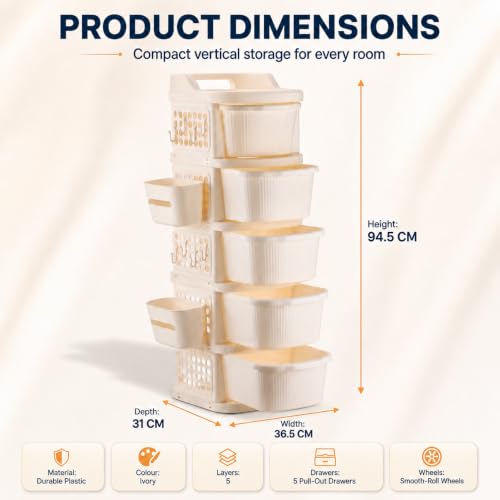 Image of Homeor 5 Tier Plastic Storage Drawer Cabinet with Wheels, Modular Chest of Drawers Organizer with Side Basket & Handle, Storage Trolley Rack for Home, Kitchen, Bedroom, Kids Room (Ivory)