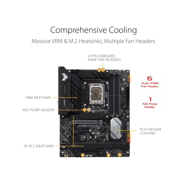 ASUS TUF Gaming H670-PRO WiFi D4 - Placa Base ATX - Image 5