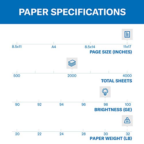 Hammermill Printer Paper, Premium Laser Print 32 lb, 11 x 17-4 Ream (2,000 Sheets) - 98 Bright, Made in the USA, 104653C - image 3