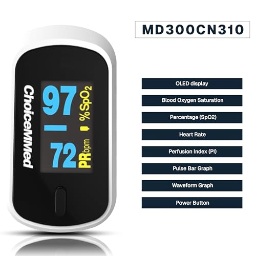 Image of ChoiceMMed MD300CN310 FingerTip Pulse Oximeter