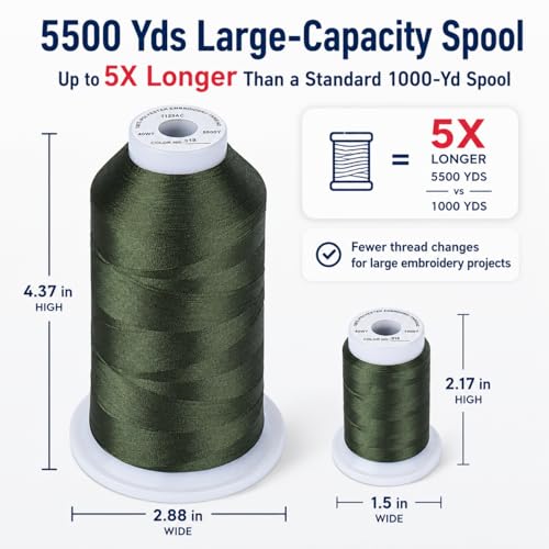 Image of Simthread Embroidery Machine Thread 5000M 40WT Polyester, Olive Green 519 | 5000M 40WT polyester thread feeds smoothly for home or commercial embroidery projects.