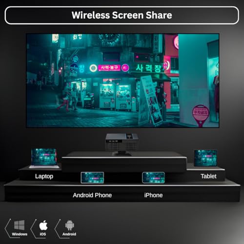 Image of Ghost X6 Smart Projector | Native 1080P Full HD, 4K Support | 11850 Lumens | Android with Built-in Smart Apps | Auto Focus, Keystone & Obstacle Avoidance | 360 Swivel Stand | Dual WiFi & Bluetooth