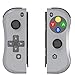 Produktbild BestOff S026 Controller für Nintendo Switch, Left und Right Controller Kompatibel für Nintendo Switch Console als Joy Con Controller-Grau