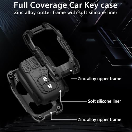 Image of Waterproof Silicone Car Key Cover with Keychain | Transformer Series 6 Button Metal Key Case | Dustproof, Scratch Resistant Smart Key Cover Compatible with Mahindra XEV 9e & BE 6 EV 7XO