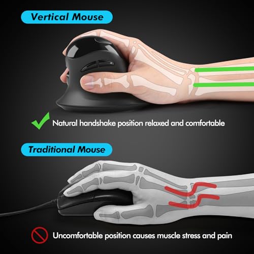 Image of MicroPack Ergonomic Mouse, Vertical Wireless Mouse with USB A & Type-C Receiver, Ergo Design Reduces Muscle Strain, 6 Buttons 800 /1200 /1600 DPI Mouse for Windows, Mac, PC, Laptop, Black