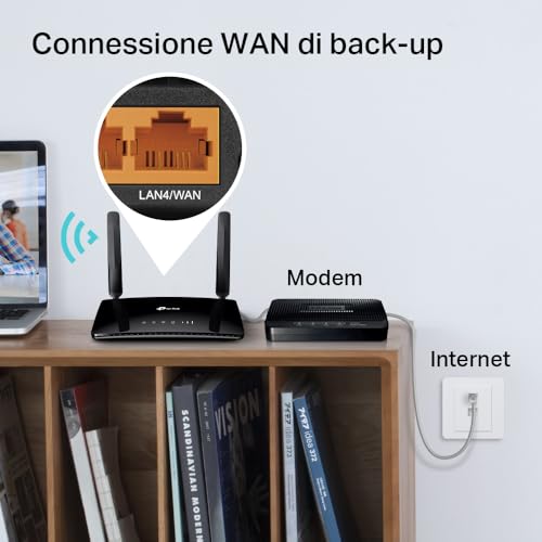 TP-Link Archer MR202 Router WiFi con SIM, Router 4G LTE WiFi Dual-Band AC750Mbps, 3 Porte LAN e 1 LAN/WAN, Plug & Play, 2 Antenne LTE Smontabili, QoS, Onemesh - Immagine 1