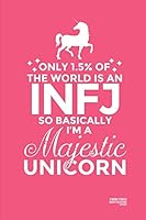 INFJ Pink Majestic Unicorn: An Introvert Personality Themed Notebook Journal 1796939072 Book Cover