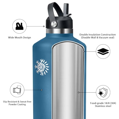 Image of 128oz Insulated Water Bottle, Triple Wall Vacuum Stainless Steel Bottle, 48H Cold & 24H Hot, Leak-Proof BPA-F Jug with Straw & Spout Lids for Sports & Outdoor