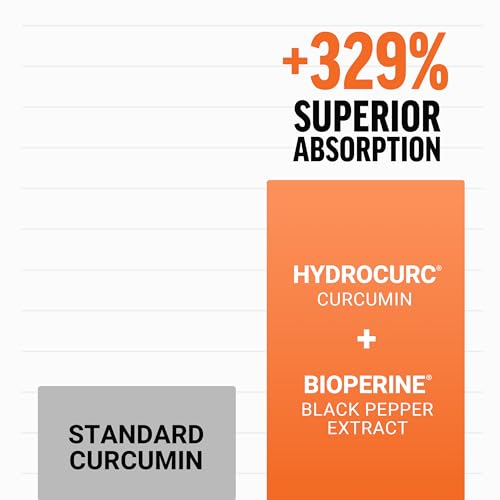 Image of Force Factor Better Turmeric Supplement, Extra Strength Joint Support