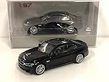 Minichamps