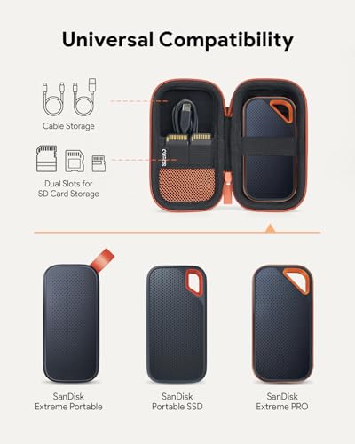 Tasche Hülle für SanDisk Portable/Extreme/Extreme PRO 1TB 2TB 4TB 500GB Portable SSD Externe Festplatte, Hart Reise Tragen Etui Case (NO mit USB4)