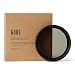 Produktbild Gobe 43 mm Variabler Graufilter ND2-32 (1-5 Stop) ND Filter (1Peak)