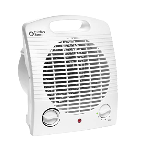 Comfort Zone Cz35E 1,500-Watt Fan-Forced Electric Portable Heater With Adjustable Thermostat, Built-In Overheat Sensor, Safety Tip-Over Switch, And Heat Resistant Housing, White #TOP6