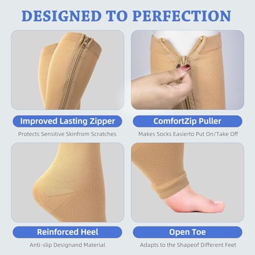 2 Pairs/3 Pairs Calf Knee High Zipper Compression Socks,15-20 mmHg Gradient Support,Open Toe Compression Stockings for Men Women,Suit for Running,Walking3