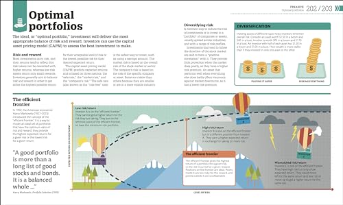 How Economics Works (DK How Stuff Works)