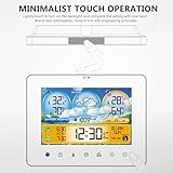 Zoom IMG-2 stazione meteorologica wireless con sensore Zoom IMG-2 stazione meteorologica wireless con sensore