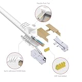 Werkybay 70 m kabel krosowy CAT 7, kabel sieciowy 10 Gigabit 600 MHz Highspeed LAN i kabel Ethernet RJ45 (biały, wodoodporny S/FTP), do routera, modemu, PC, przełącznika, panelu krosowego, serwera itp