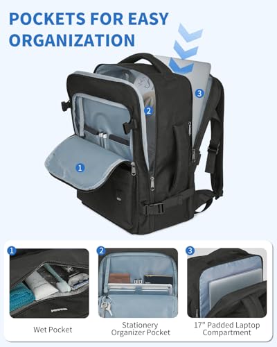 WANDF Travel Backpack For Spirit Airlines Personal Item Bag 18x14x8 with Wet Pocket, 17 Inch Laptop Backpack for Men Women（Black）3