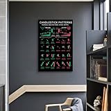 Zoom IMG-2 poster con motivo a candelabro Zoom IMG-2 poster con motivo a candelabro