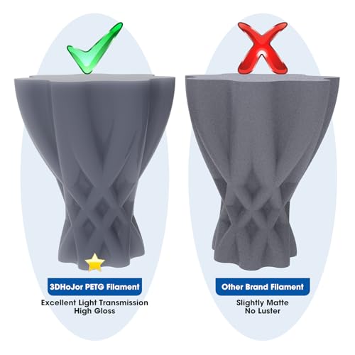 Image of 3DHoJor PETG Filament 1.75mm 3D Printing Filament 1kg*2 Bundle Spool 3D Filament 1.75mm Dimensional Accuracy + /- 0.03mm Non Tangling Non Clogging,Print with Most 3D Printers-2Pack Gray