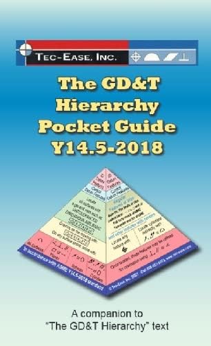 Y14.5-2018 GD&T Hierarchy Pocket Guide