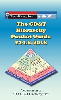 Spiral-bound Y14.5-2018 GD&T Hierarchy Pocket Guide Book