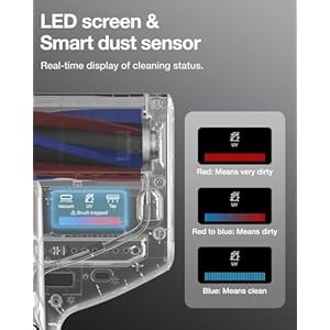 Jimmy BX7 Pro Max Graphene Mattress Vacuum Cleaner with Dust Sensor Bed Vacuum with UV Light 550W Powerful 16Kpa Suction Handheld Vacuums Couch Cleaner Corded