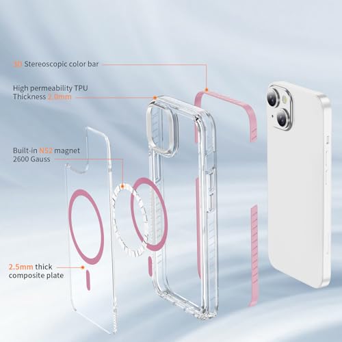 Coque compatible MagSafe iPhone 12 antichoc transparente anti-jaunissement - 2