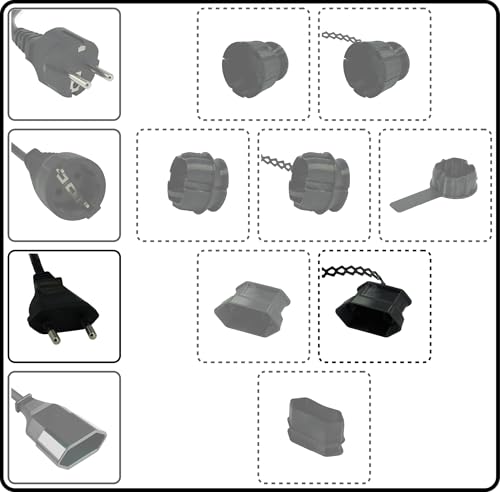 Abdeckung Steckdose, schnelle sichere Handhabung, Staubschutz Einsatz für Steckdosen, Werkstatt, Küche, bei Spritzwasser, Spänen, Schmutz (1, Weiß, Euro Stecker CEE 7/16 + Befestigungslasche)