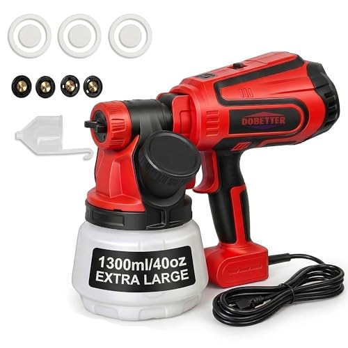 Paint Sprayer for House Painting, Upgraded 750W Side-Refill HVLP Spray