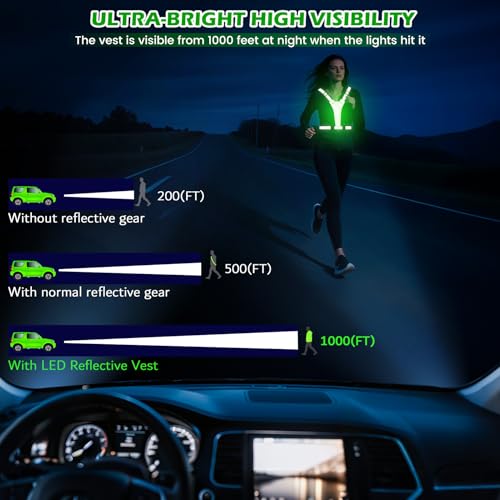 Miniatura 2 de Samlior Led Chaleco Reflectante, 5 Colores Y 3 Modos De Luz Led Recargable Chalecos Reflector Seguridad, Alta Visibilidad Tirantes Reflectantes Para Correr Ciclismo Hacer Deportes En Exterior, Verde