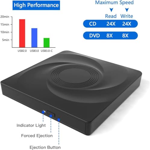 Unidad externa de CD/DVD +/-RW USB 3.0 tipo C miniatura 4