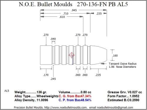 Bullet Mold 2 Cavity Aluminum .270 Caliber Plain Base 136gr Bullet with a Flat Nose Profile Type. Designed for use in 6.